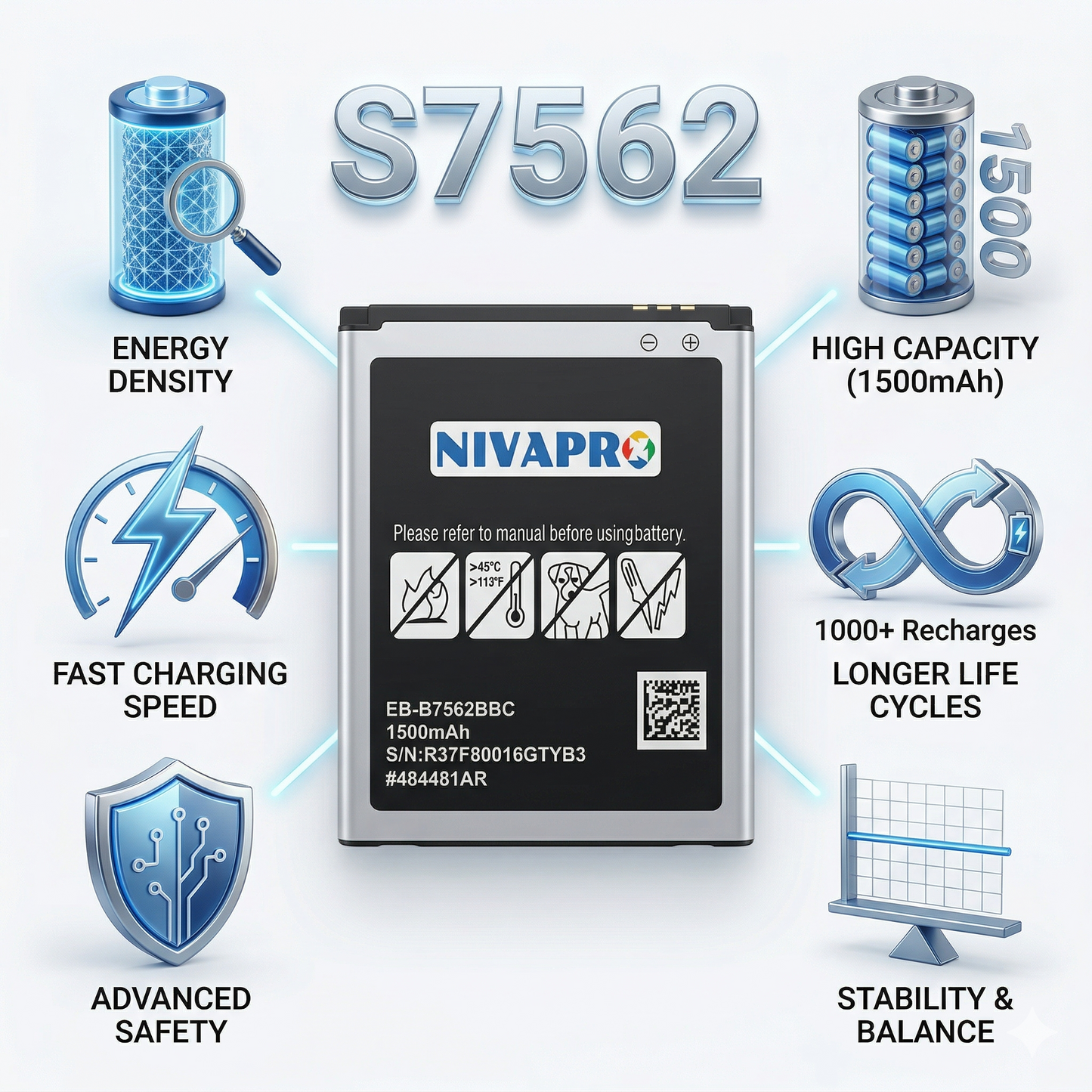 S7562 Duos, Star Pro S7260, Ace2, i8160, S Duos S7562, S Duos 7582,J1 Mini Prime Samsung compatible by NIVAPRO