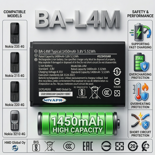 BA-L4M Original Battery for Nokia 235 4G, Nokia 215 4G, Nokia 220 4G, and Nokia 3210 4G (1450mAH) with Warranty by NIVAPRO
