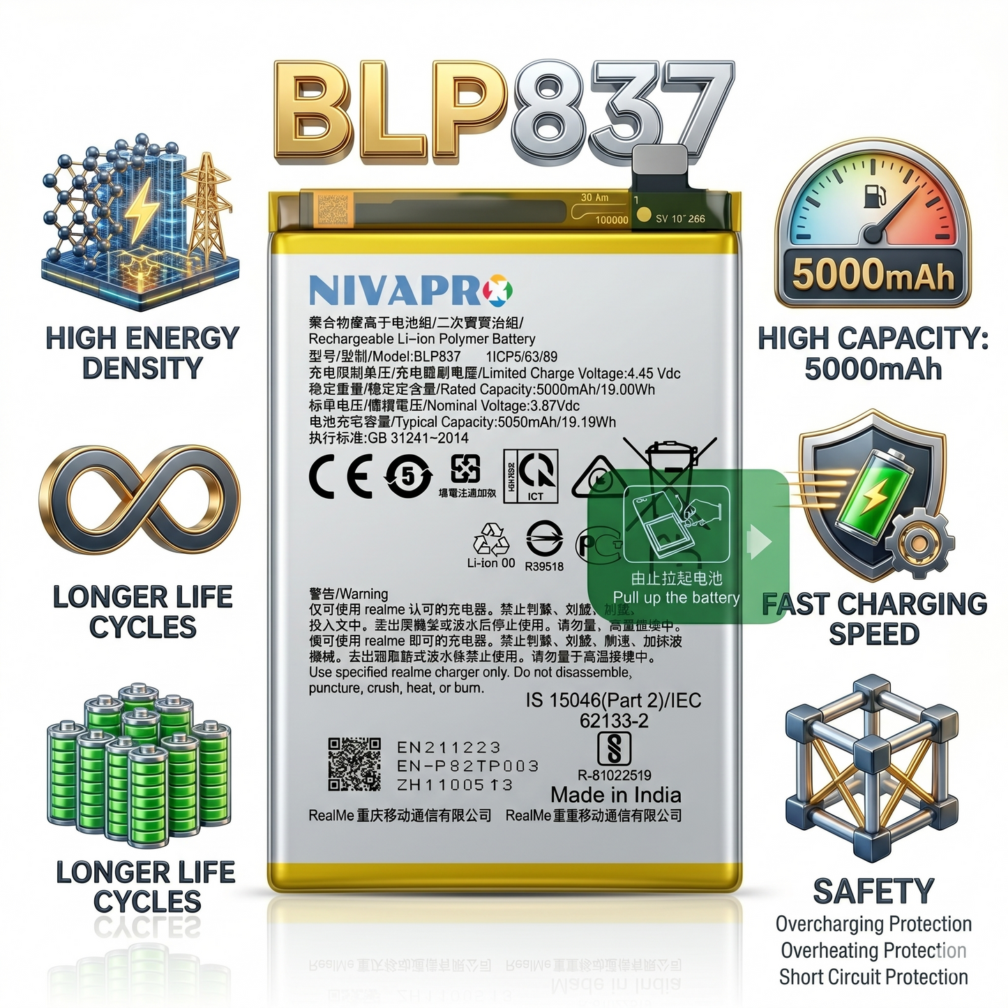 BLP837 Battery for Realme 9 Pro Plus (RMX3392, RMX3393) / Realme 8 Pro (RMX3081) 5000mAh Battery with warranty by NIVAPRO