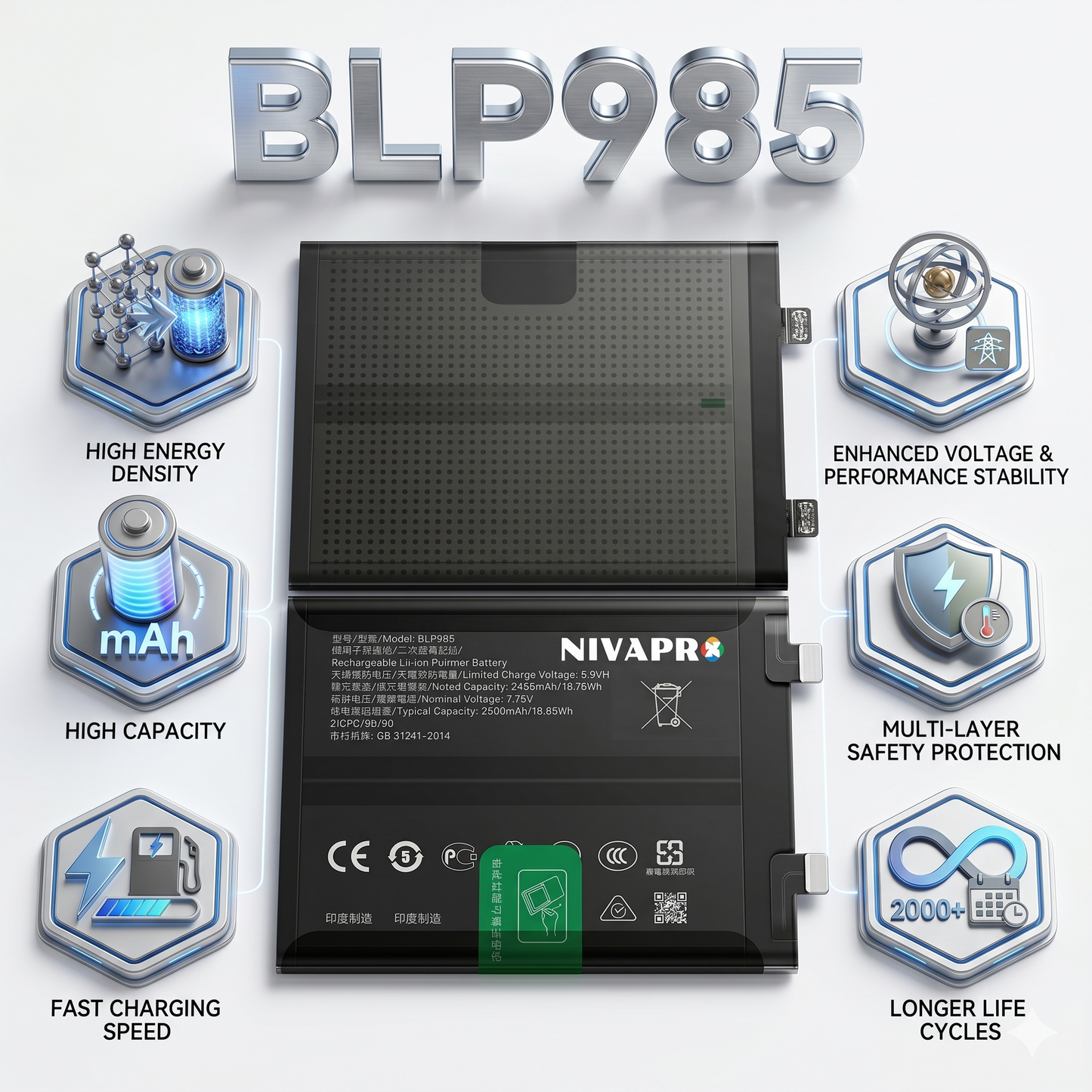 BLP985 for Realme GT Neo 5 (150W variant) 150W fast charging 5000mAh Battery with warranty by NIVAPRO