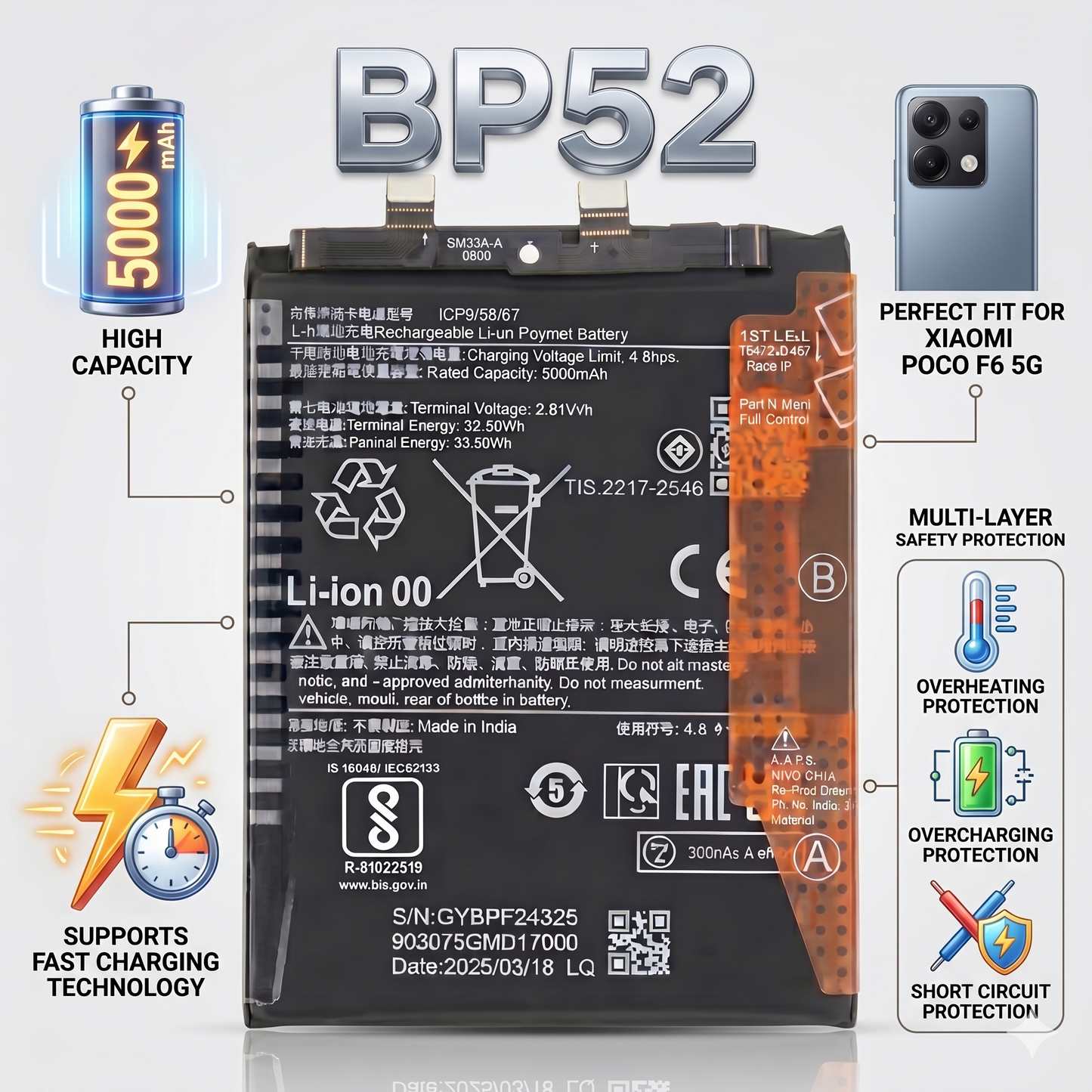 BP52 for Xiaomi POCO F6 5G with Warranty by NIVAPRO 5000mAh