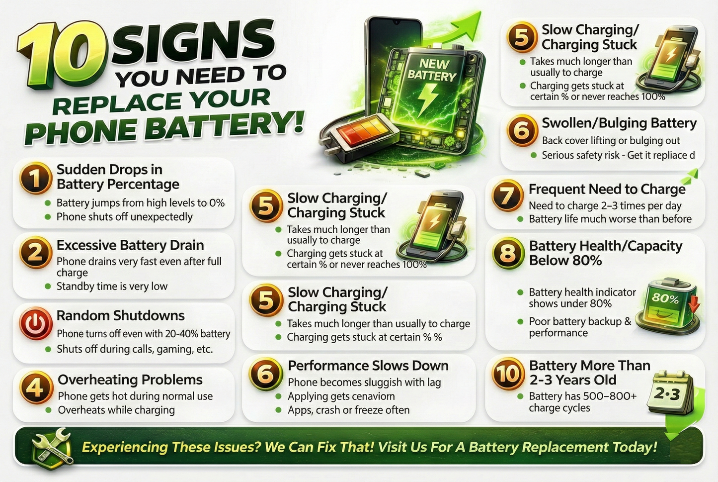 BN34 Redmi 5A/5A/MCG3B/MCI3B Compatible 3000mAh battery by NIVAPRO