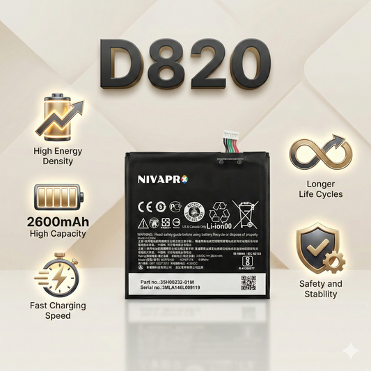 HTC D820 Desire 820 Battery – Safe Charging, Durable & Long-Lasting By NIVAPRO