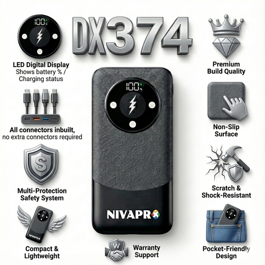 NIVAPRO 10000mAh Power Bank with 22.5W ultrafast Charging, Pass-Through Support, in-Built connectors, Airline Approved, Digital% Display.