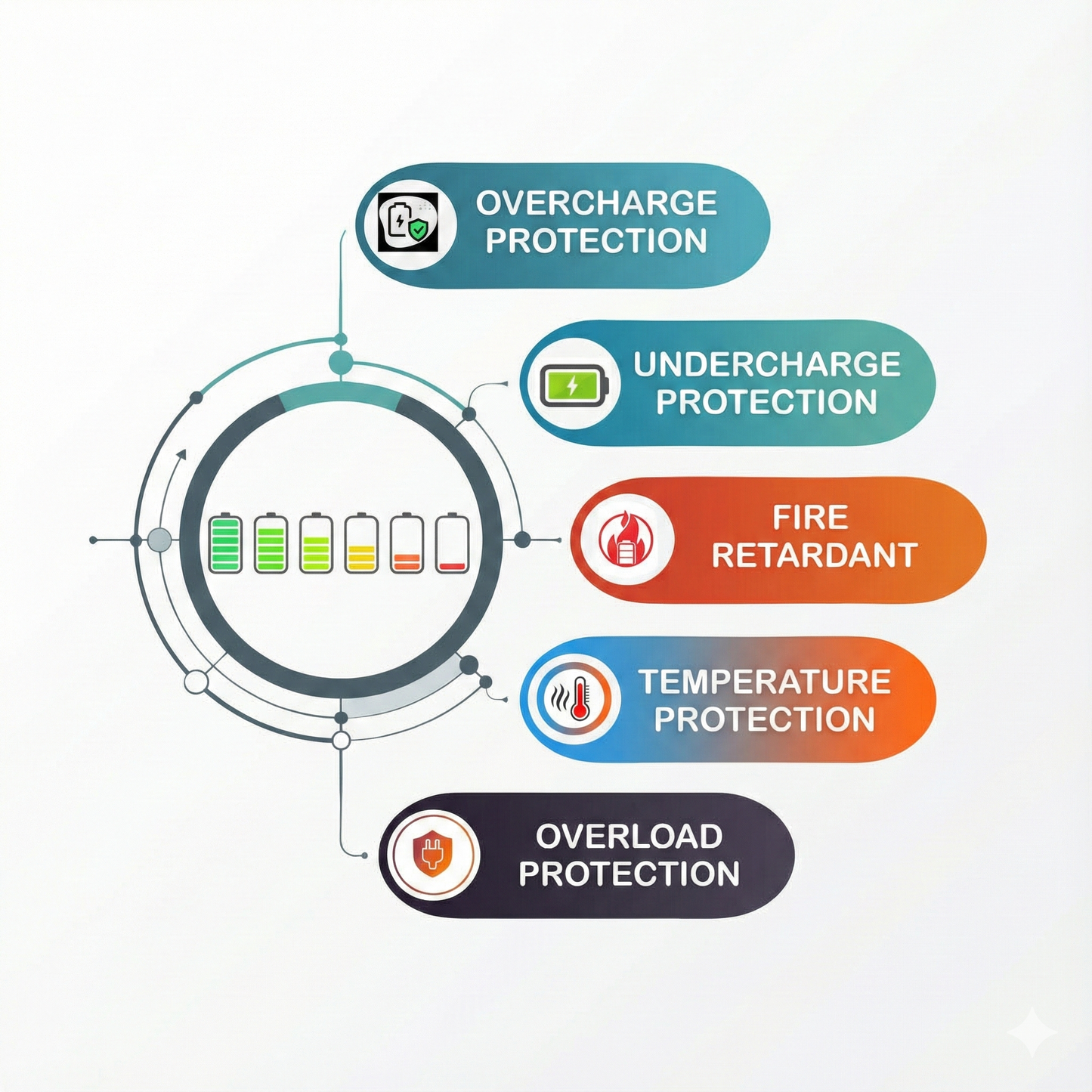 NIVAPRO BL-29CI FOR ITEL A36 3020mAh, 3.7v