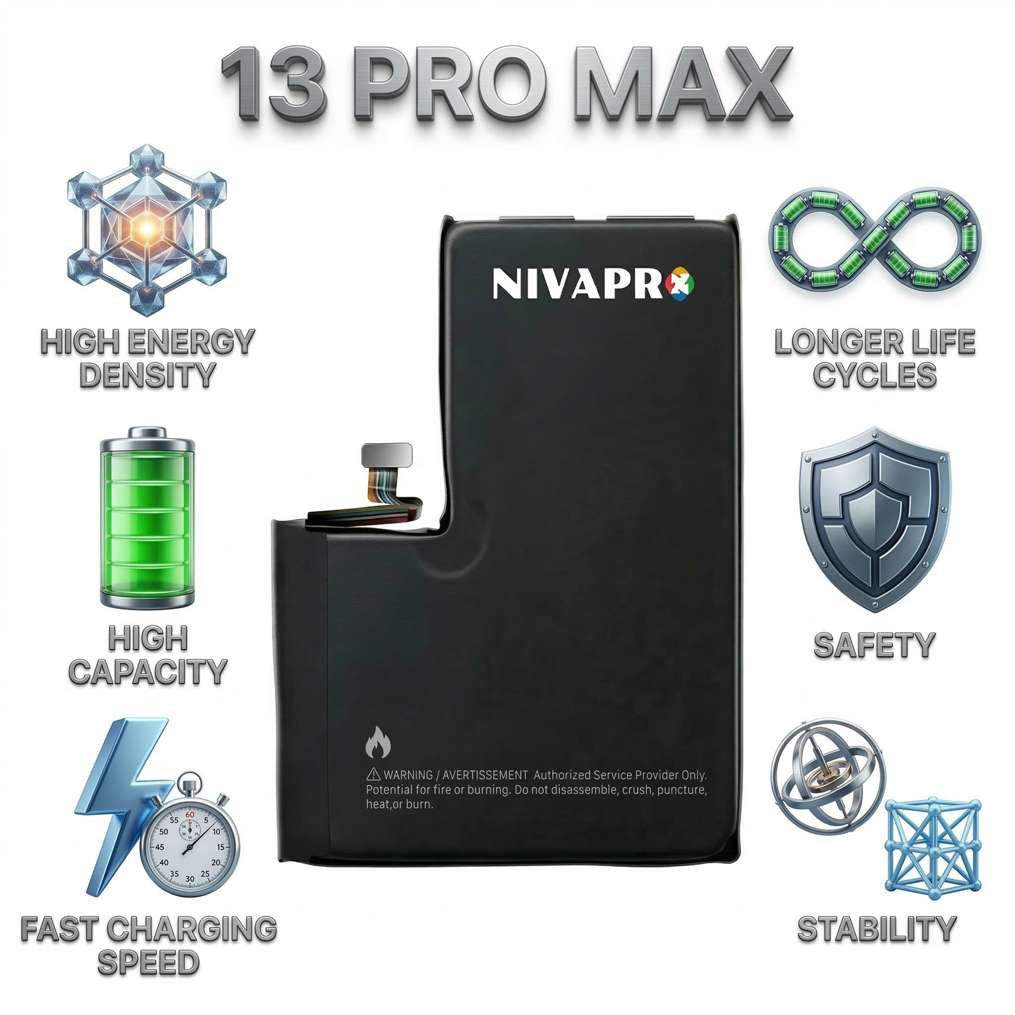 13 Pro Max Iphone 4352mAh battery compatible by NIVAPRO with warranty