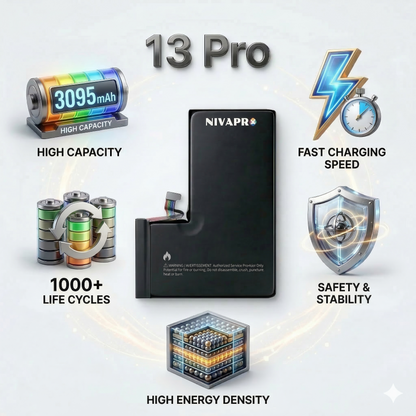 13 Pro Iphone 3095mAh battery compatible by NIVAPRO with warranty