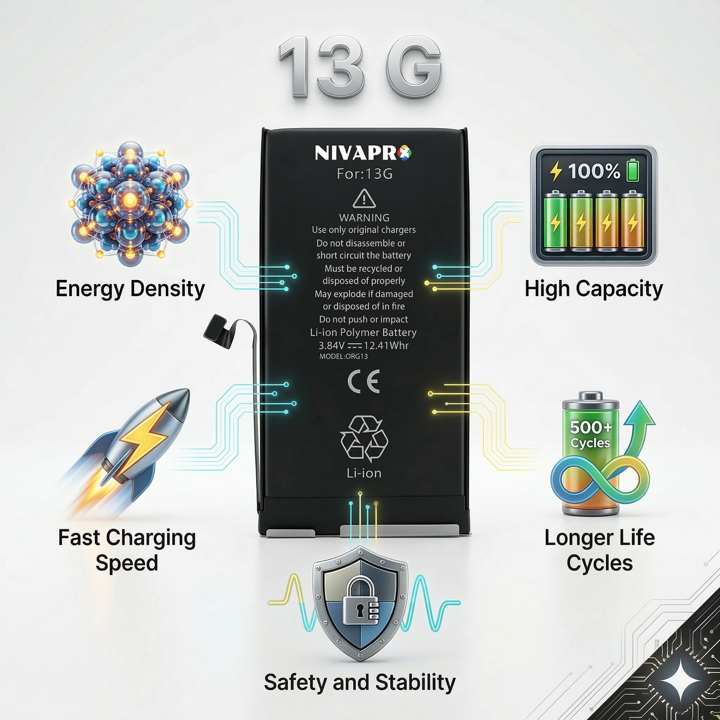 13  Iphone battery 3227mAh  compatible by NIVAPRO with warranty