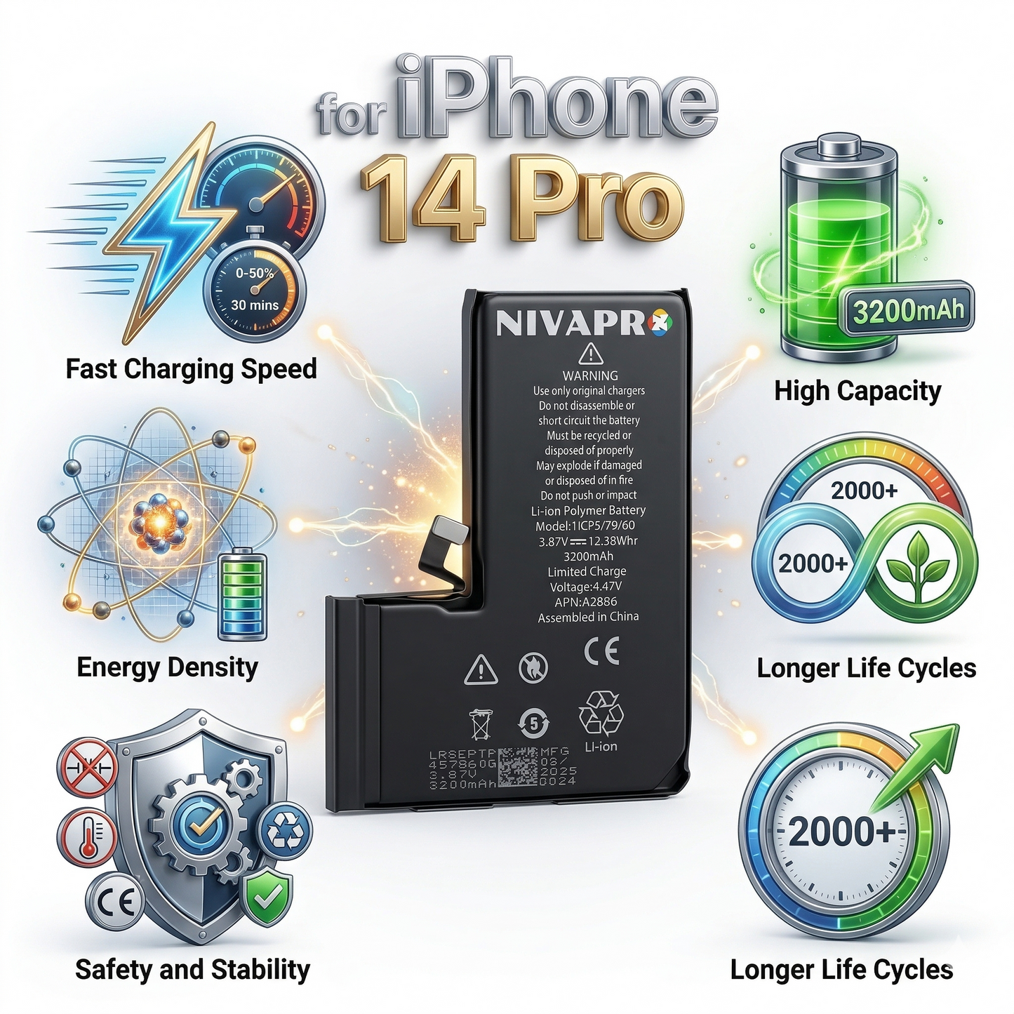 14 Pro Iphone battery 3200mAh  compatible with 6 Months warranty by NIVAPRO