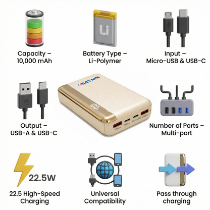 Slim Compact Power Bank K186 (10000mAh)