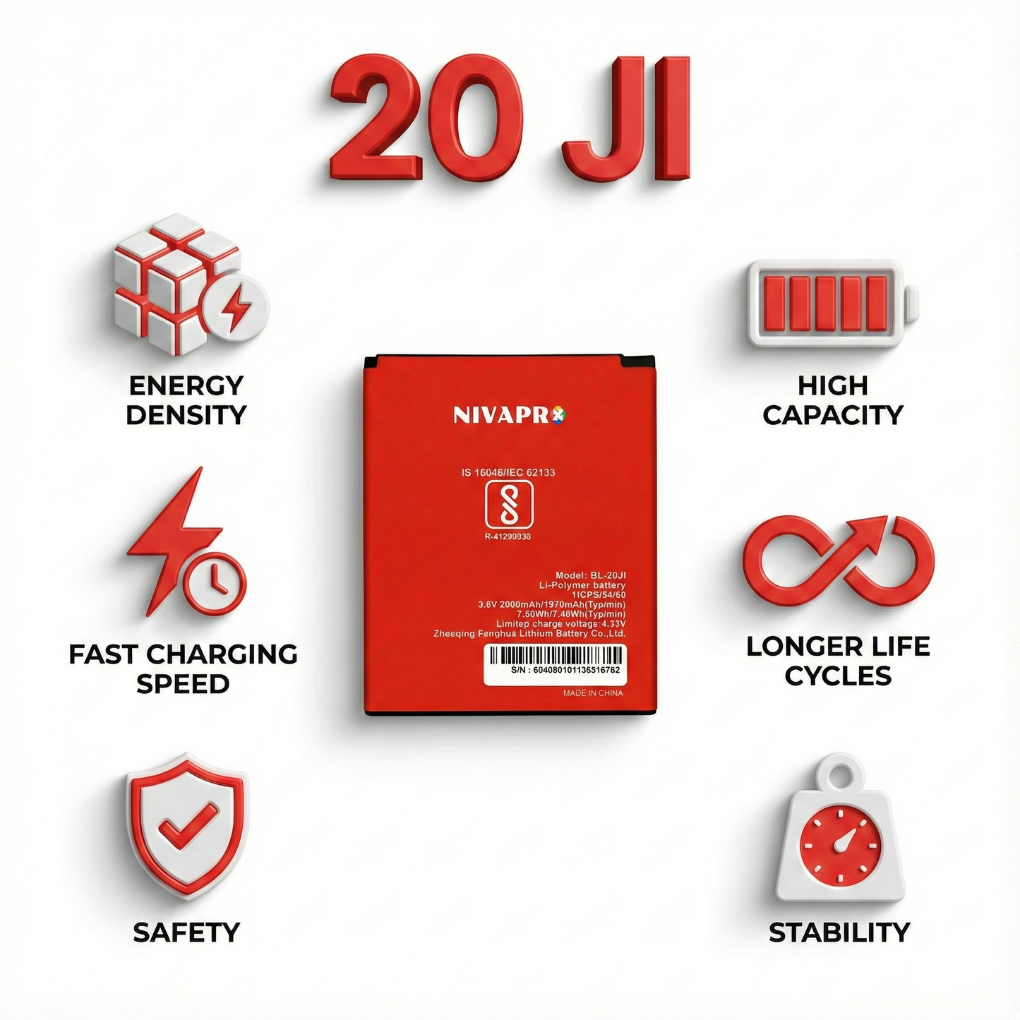 BL-20JI Battery  for ITEL A21, 2000mAh by NIVAPRO
