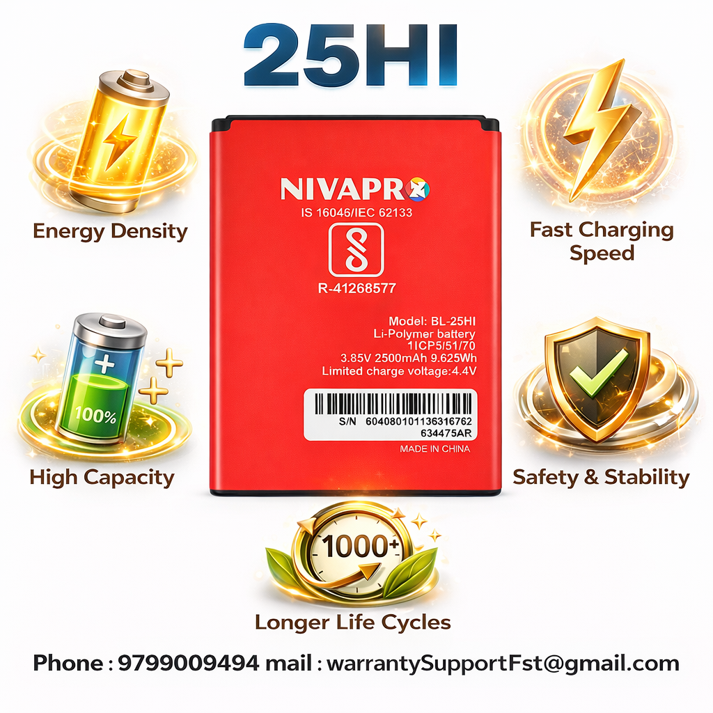 NIVAPRO BL-25HI Battery FOR IT 1520 & A23, 2500mAh
