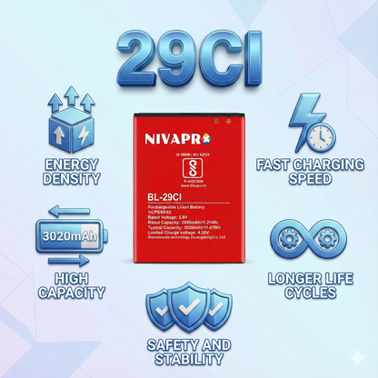 NIVAPRO BL-29CI Battery for ITEL A36 3020mAh