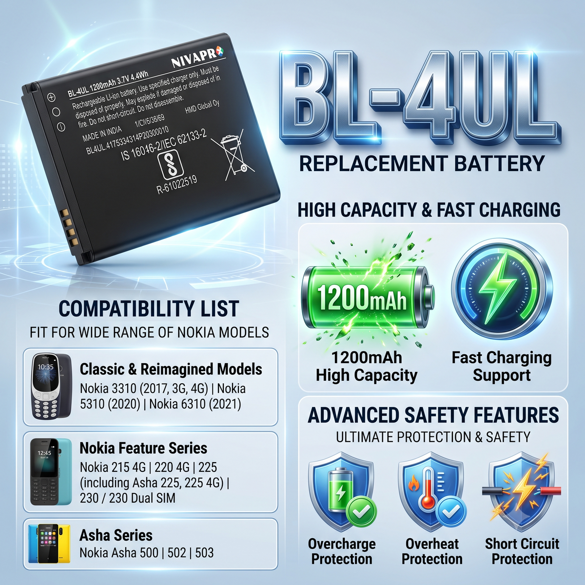 BL-4UL Original Battery for Nokia 3310(2017, 3G, 4G editions), Nokia 5310 (2020), Nokia 6310 (2021), Nokia 215 4G, Nokia 220 4G, Nokia 225,Asha 225,Asha 225 4G), and Nokia 230/230 Dual SIM, Nokia Asha 500, Asha 502, and Asha 503 with Warranty by NIVAPRO
