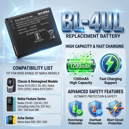 BL-4UL Original Battery for Nokia 3310(2017, 3G, 4G editions), Nokia 5310 (2020), Nokia 6310 (2021), Nokia 215 4G, Nokia 220 4G, Nokia 225,Asha 225,Asha 225 4G), and Nokia 230/230 Dual SIM, Nokia Asha 500, Asha 502, and Asha 503 with Warranty by NIVAPRO