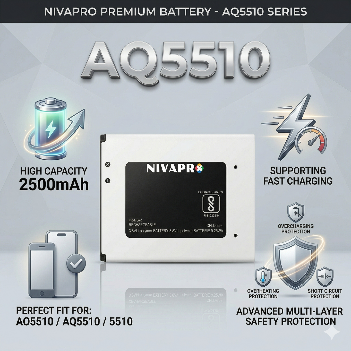 Original YU Yureka AO5510 / YU Yureka Plus AQ5510 / 5510 2500mah Mobile Battery by NIVAPRO