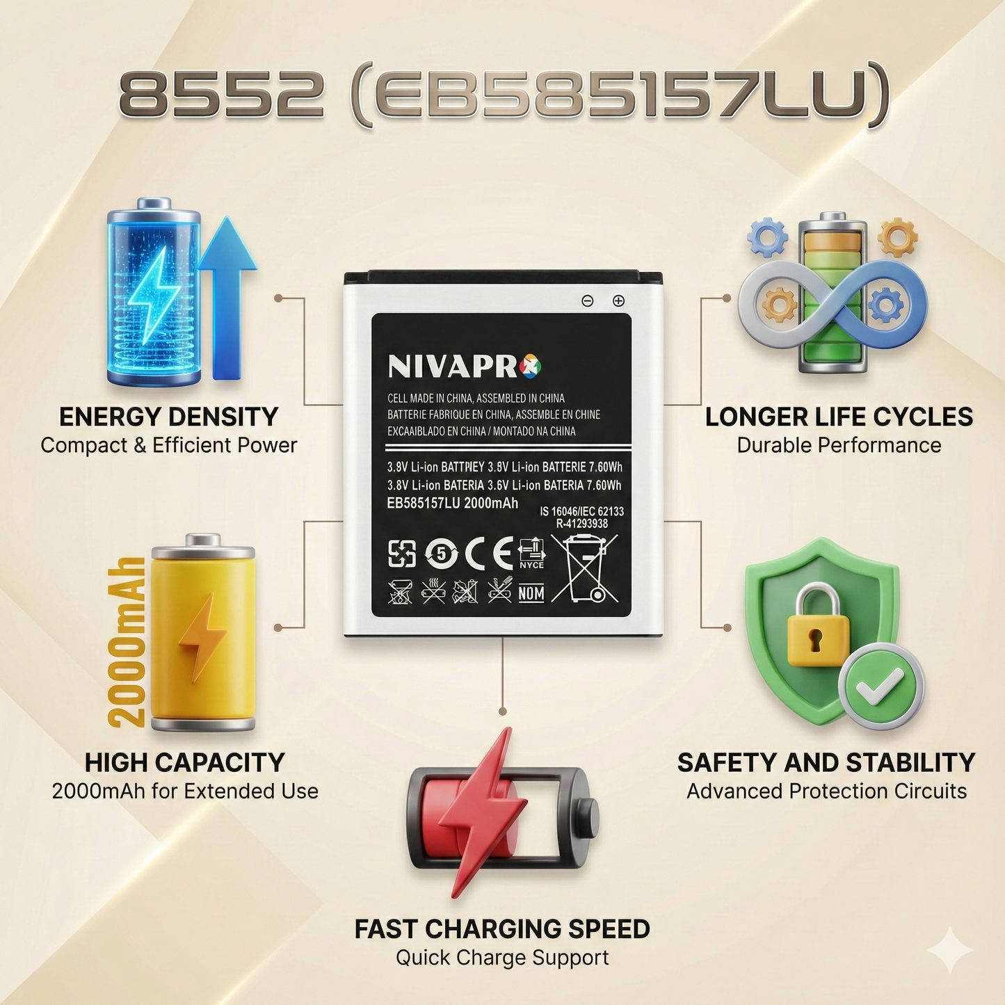 NIVAPRO Galaxy Grand Quattro GT-i8552 battery 2000mAh