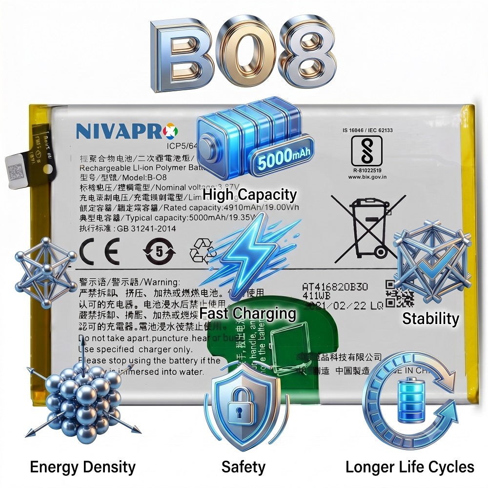 B-08, B08 Original for  Vivo Y31 2021 | Y51 2020  5000mAh Battery with warranty by NIVAPRO