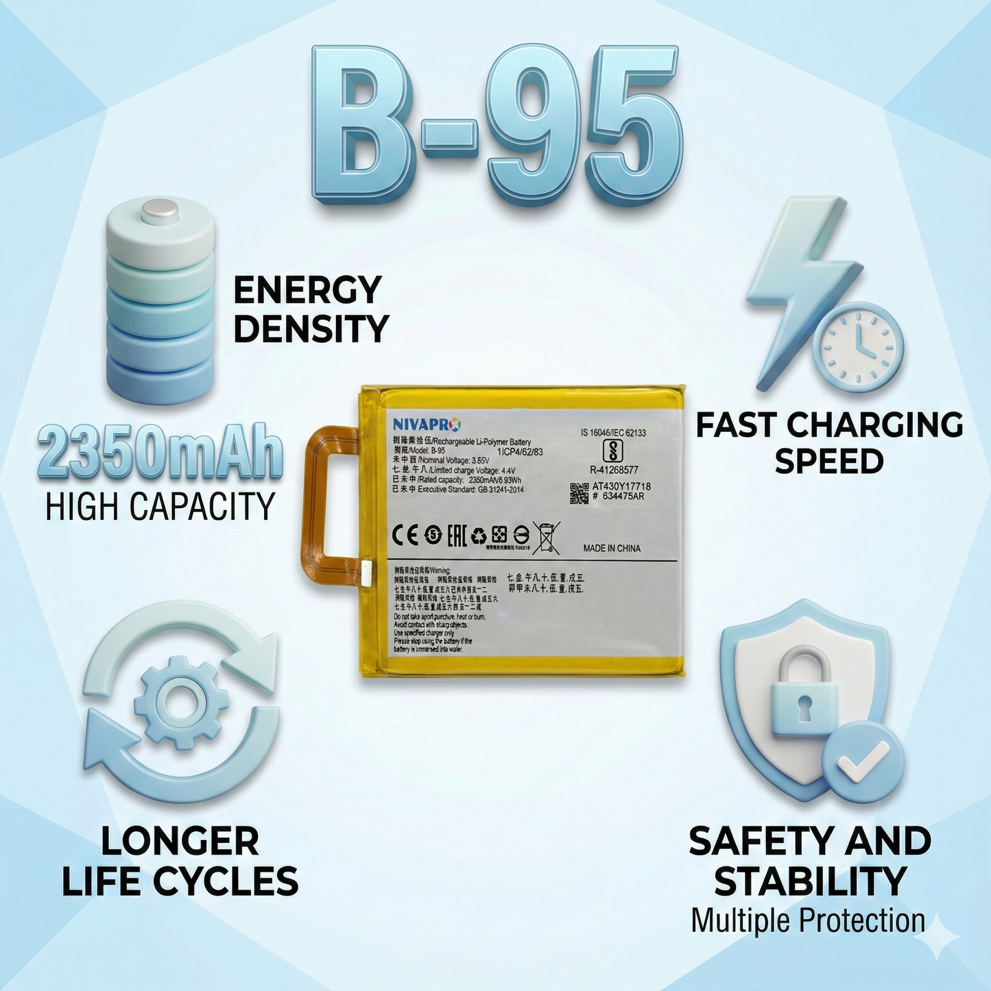 NIVAPRO B-95  for Vivo Y51, Y51L, Y51S Battery capacity 2350mAh with Warranty