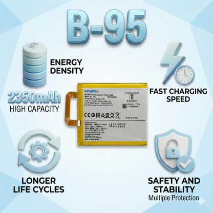 NIVAPRO B-95  for Vivo Y51, Y51L, Y51S Battery capacity 2350mAh with Warranty