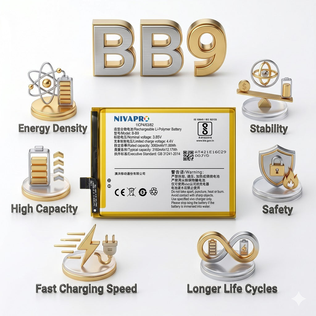 B-B9, BB9 Original for Vivo V5, Y66 , Y69  3160mAh Battery with warranty by NIVAPRO