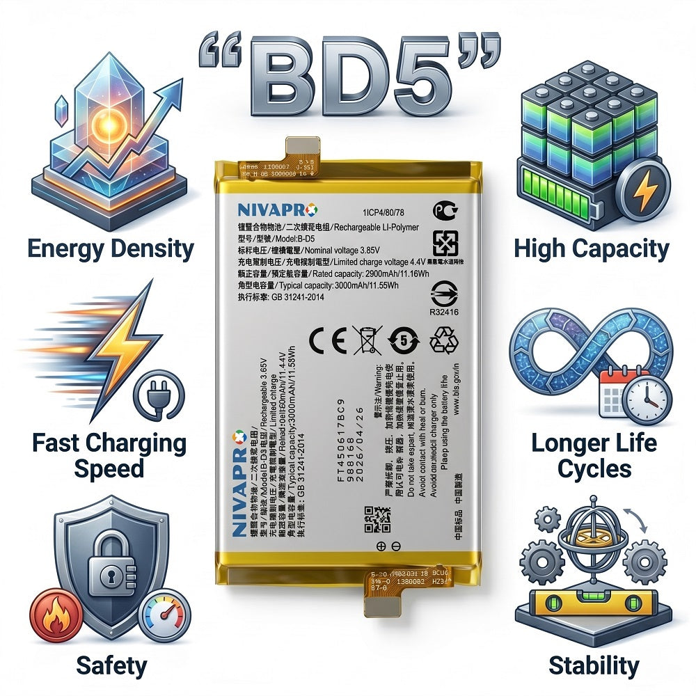 B-D5, BD5 Original for Vivo V7 / Y75 / Y75A /  1718  3000mAh Battery with warranty by NIVAPRO