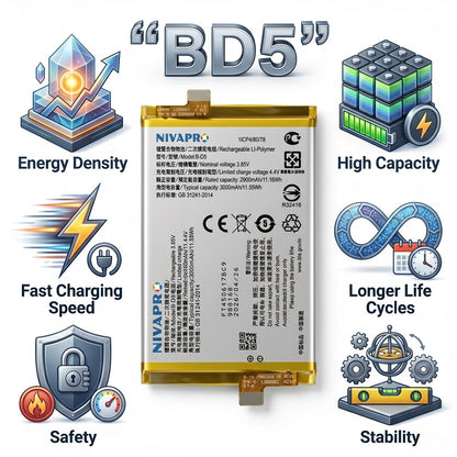 B-D5, BD5 Original for Vivo V7 / Y75 / Y75A /  1718  3000mAh Battery with warranty by NIVAPRO