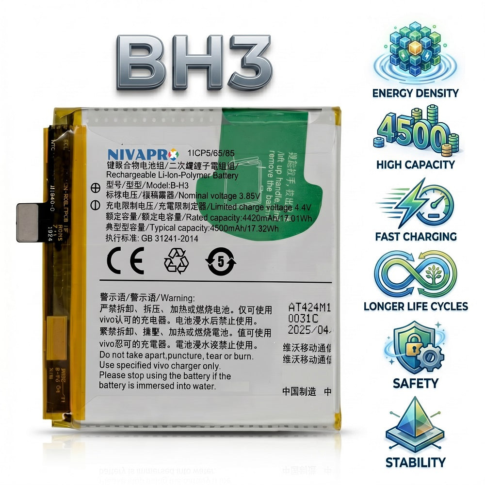 B-H3, BH3 for Vivo Z1x  4500mAh Battery with warranty by NIVAPRO