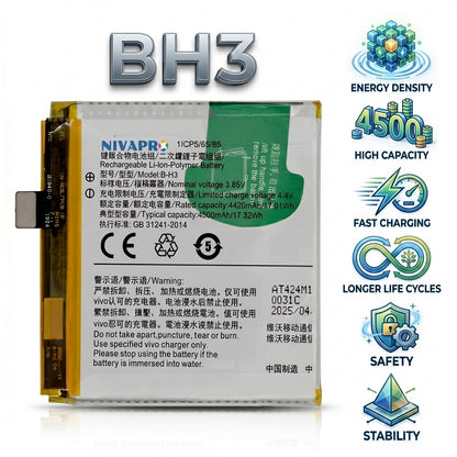 B-H3, BH3 for Vivo Z1x  4500mAh Battery with warranty by NIVAPRO
