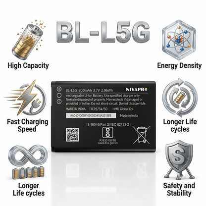 BL-L5G Original Battery for Nokia 105 (800mAH) with Warranty by NIVAPRO