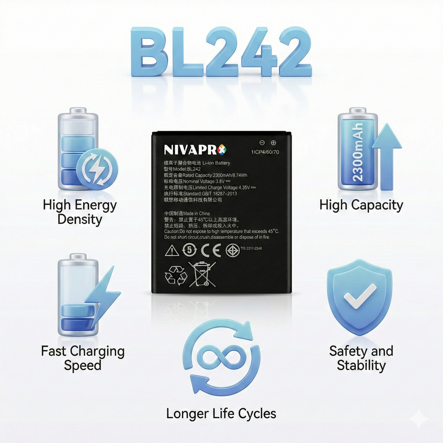 BL242 Mobile battery for A6000,A6010 2300mAh by NIVAPRO