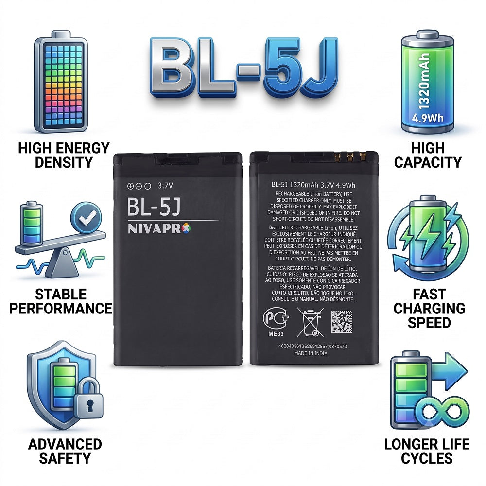 BL-5J Original Battery for Fit for Nokia 5230, 5233, 5800, 3020, Xpress Music N900, C3 Lumia 520, 525, 530, 5900  (1320mAH) with Warranty by NIVAPRO