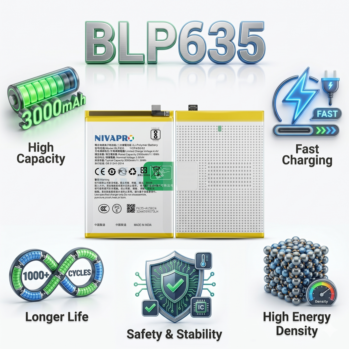 Original BLP635 for  Oppo R11 And R11 Plus  3000mAh Battery with warranty by NIVAPRO