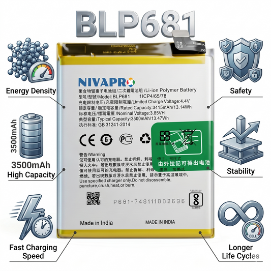 BLP681 for  Oppo F9, F9 Pro/ R17,F9   3500mAh Battery with warranty by NIVAPRO