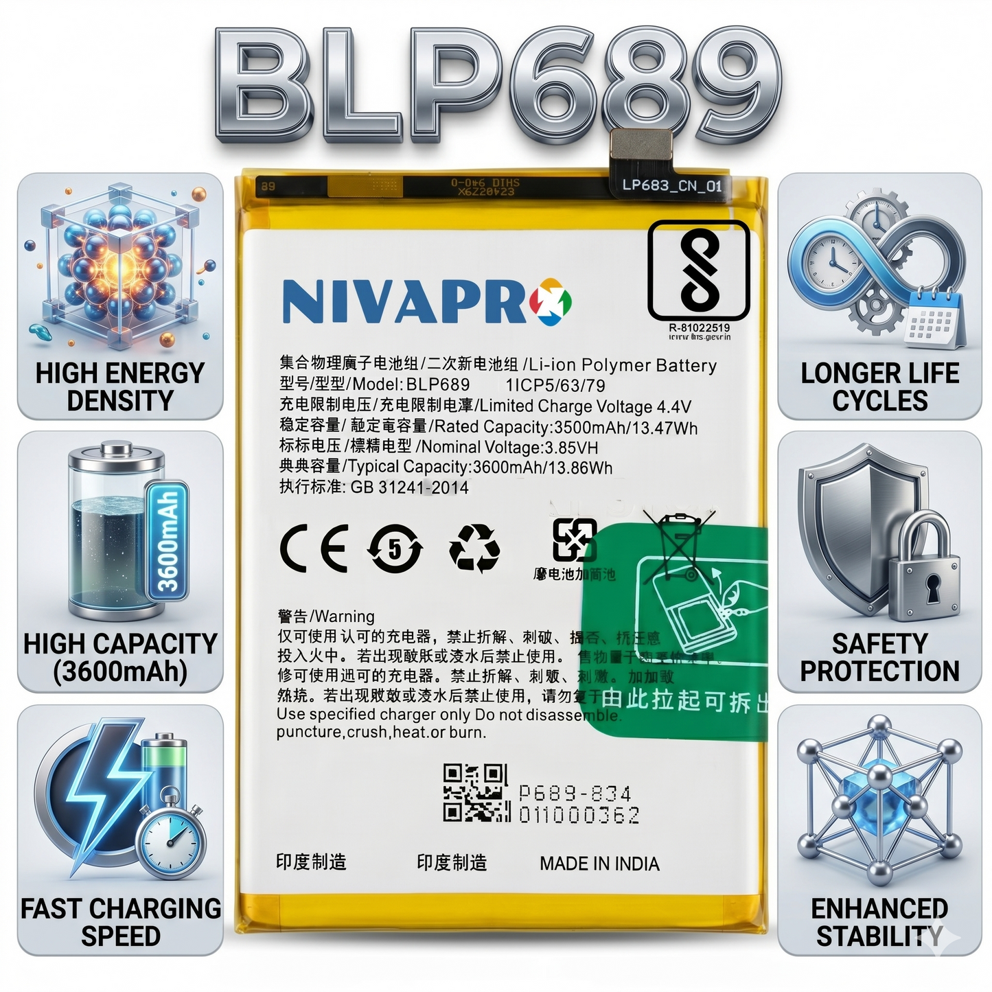 BLP689 for Oppo K1 / A7X / A7S / F9 4+ 128G F9 PRO / C2 PRO / 2 PRO / RMX1801,RMX1807  3600mAh Battery with warranty by NIVAPRO