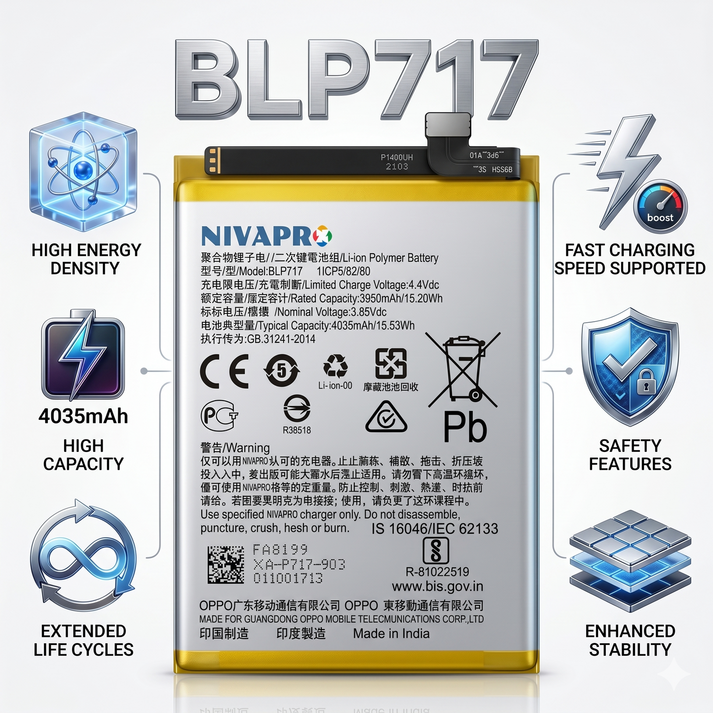 BLP717 for Oppo Reno Z 4035mAh Battery with warranty by NIVAPRO