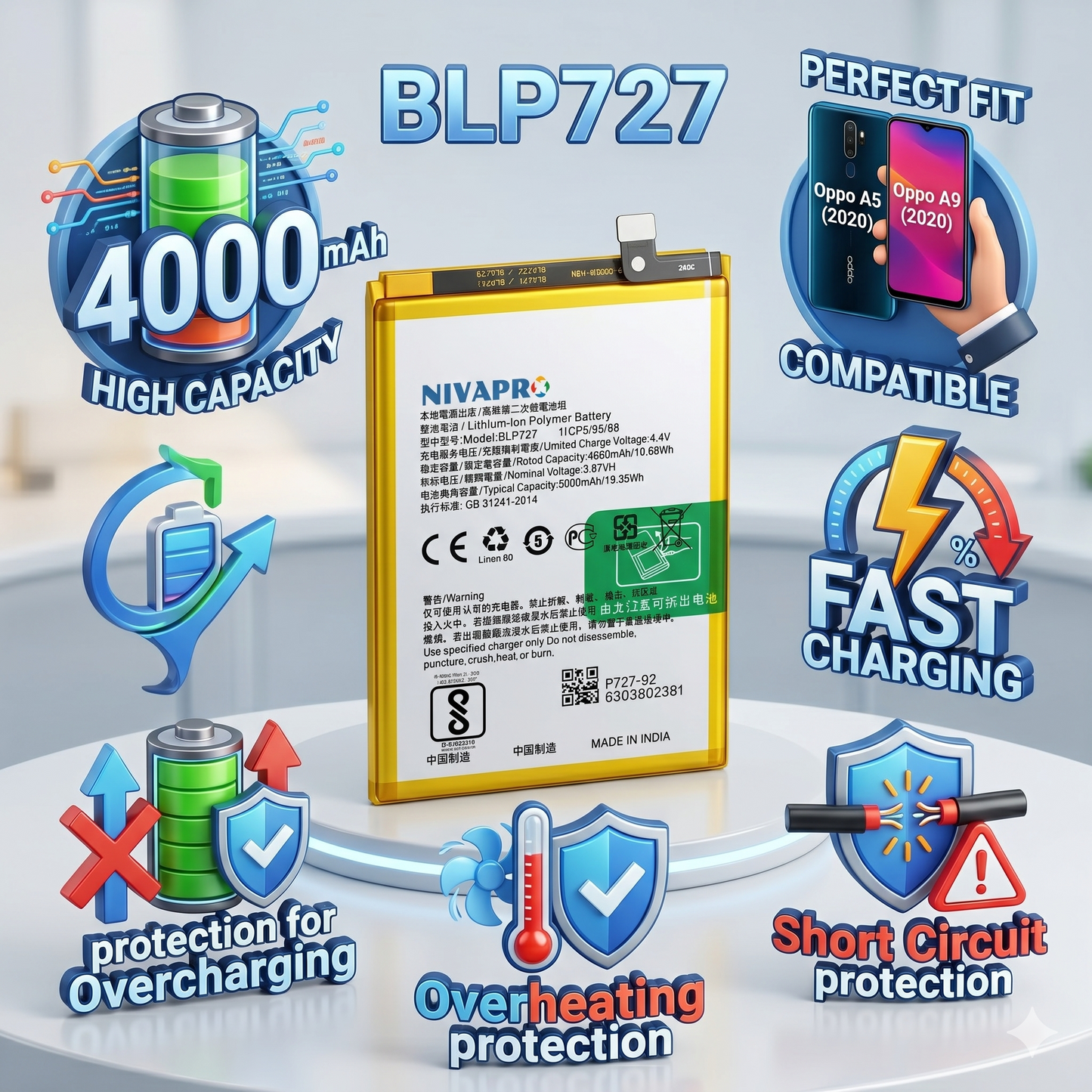 BLP727 for Oppo A5 (2020) and Oppo A9 (2020) 4000mAh Battery with warranty by NIVAPRO