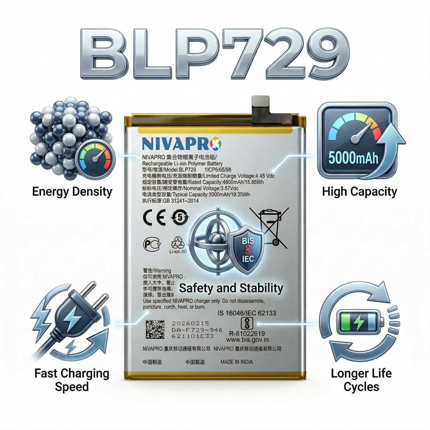 BLP729 for Oppo REALME 5i | 5S RMX2030 |  Realme C3 | RMX2027 | Realme C11   by NIVAPRO 5000mAh Battery