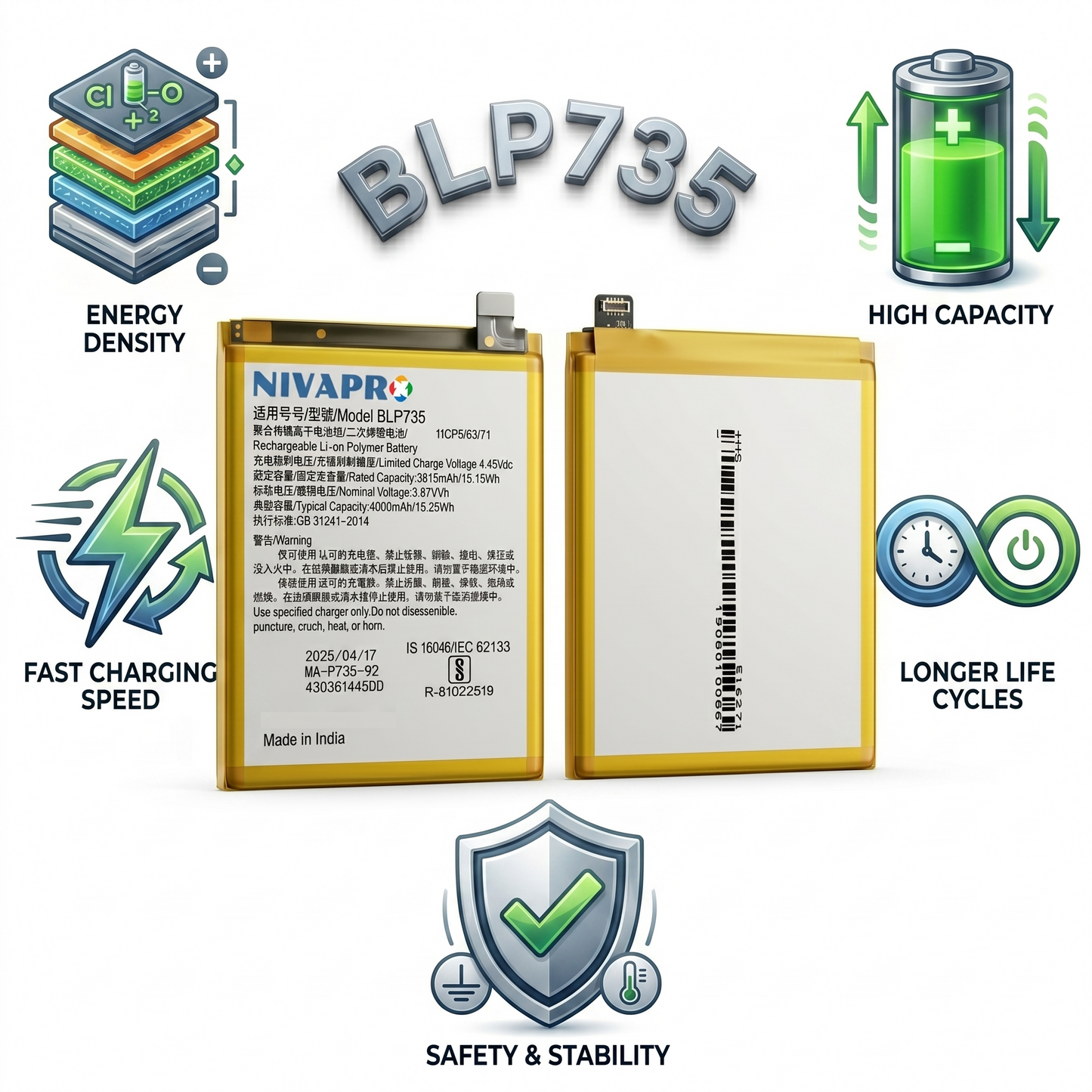 BLP735 for  Oppo Reno 2 (CPH1907) 4000mAh Battery with warranty by NIVAPRO