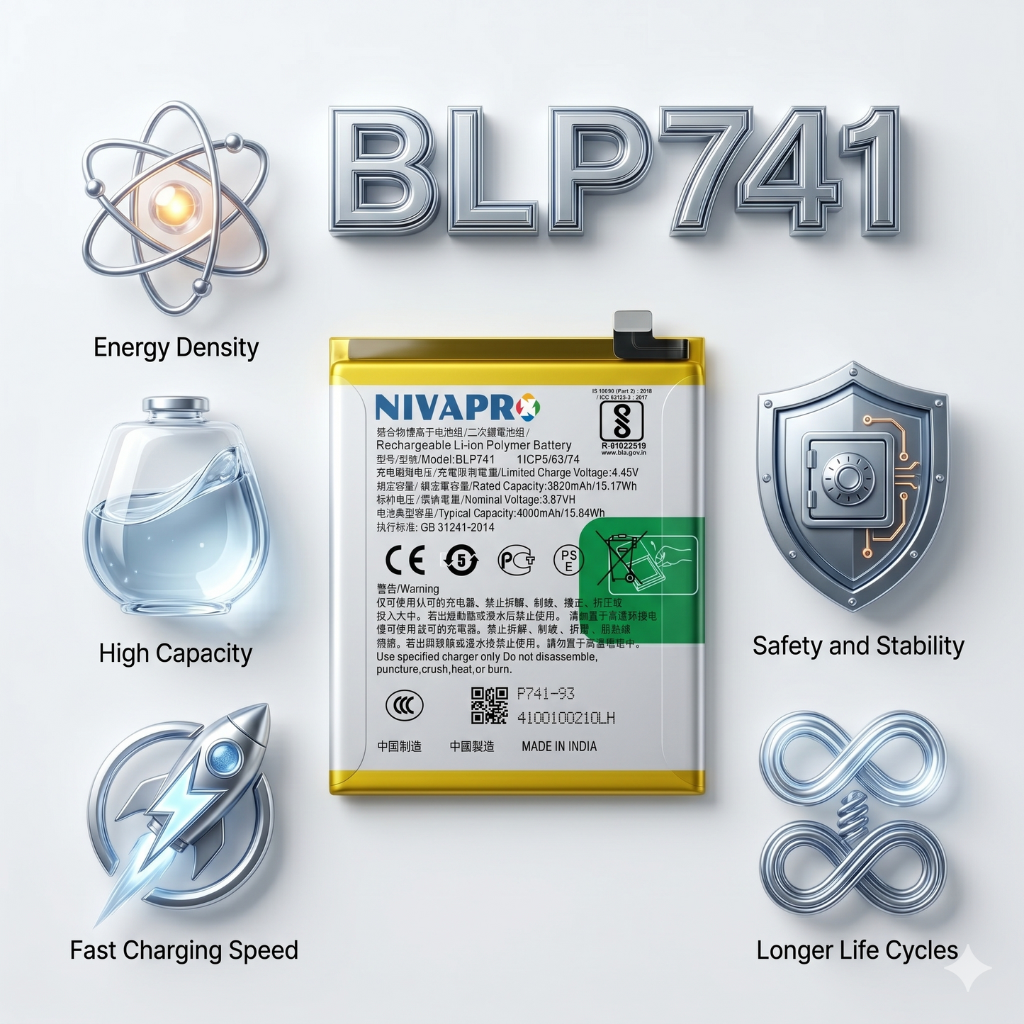 BLP741 for  Realme XT and Realme X2  RMX1921 RMX1992, RMX1993, RMX1991 4000mAh Battery with warranty by NIVAPRO