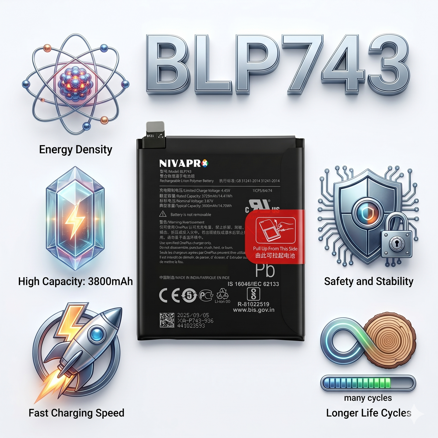 BLP743 for OnePlus 7T (models HD1900, HD1901, HD1903, HD1905, and HD1907) 3800mAh Battery with warranty by NIVAPRO