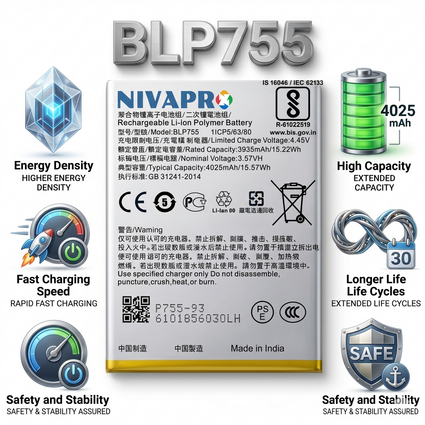 BLP755 for  Oppo Reno 3 and Oppo Reno 3 Pro 4025mAh Battery with warranty by NIVAPRO