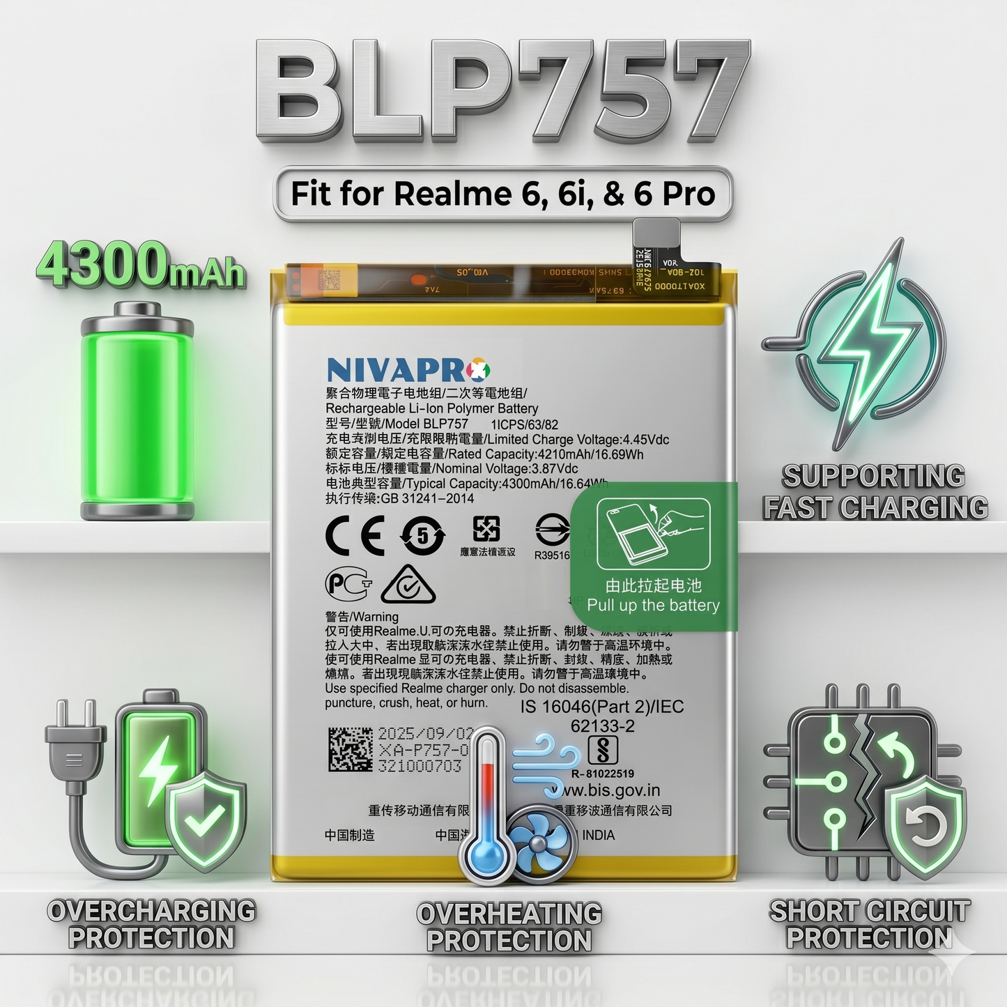 BLP757 for  Realme 6 |  Realme 6i | Realme 6 Pro 4300mAh Battery with warranty by NIVAPRO