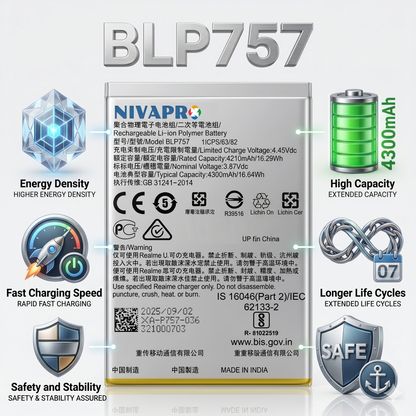BLP757 for  Realme 6 |  Realme 6i | Realme 6 Pro 4300mAh Battery with warranty by NIVAPRO