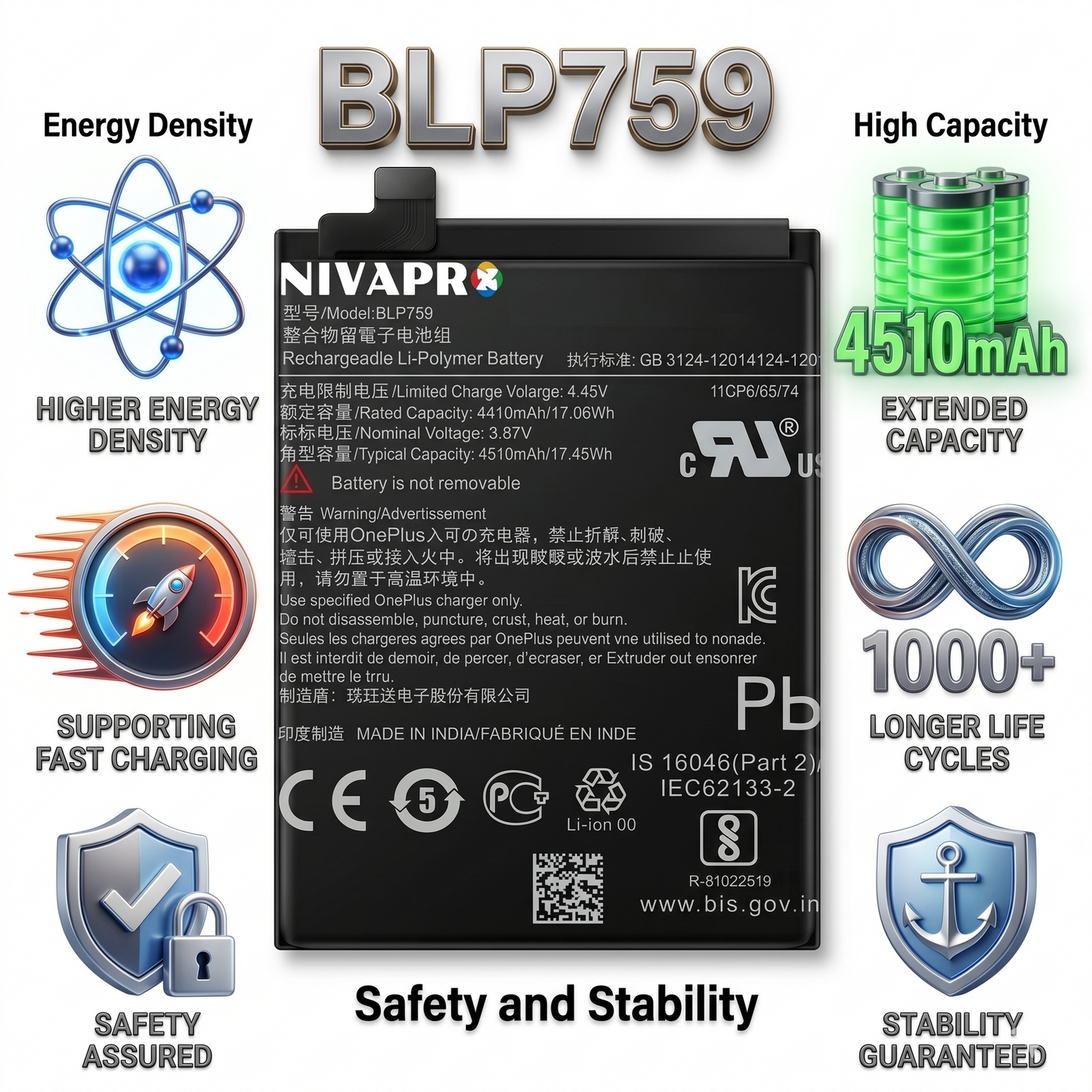 BLP759 for  OnePlus 8 Pro 4510mAh Battery with warranty by NIVAPRO