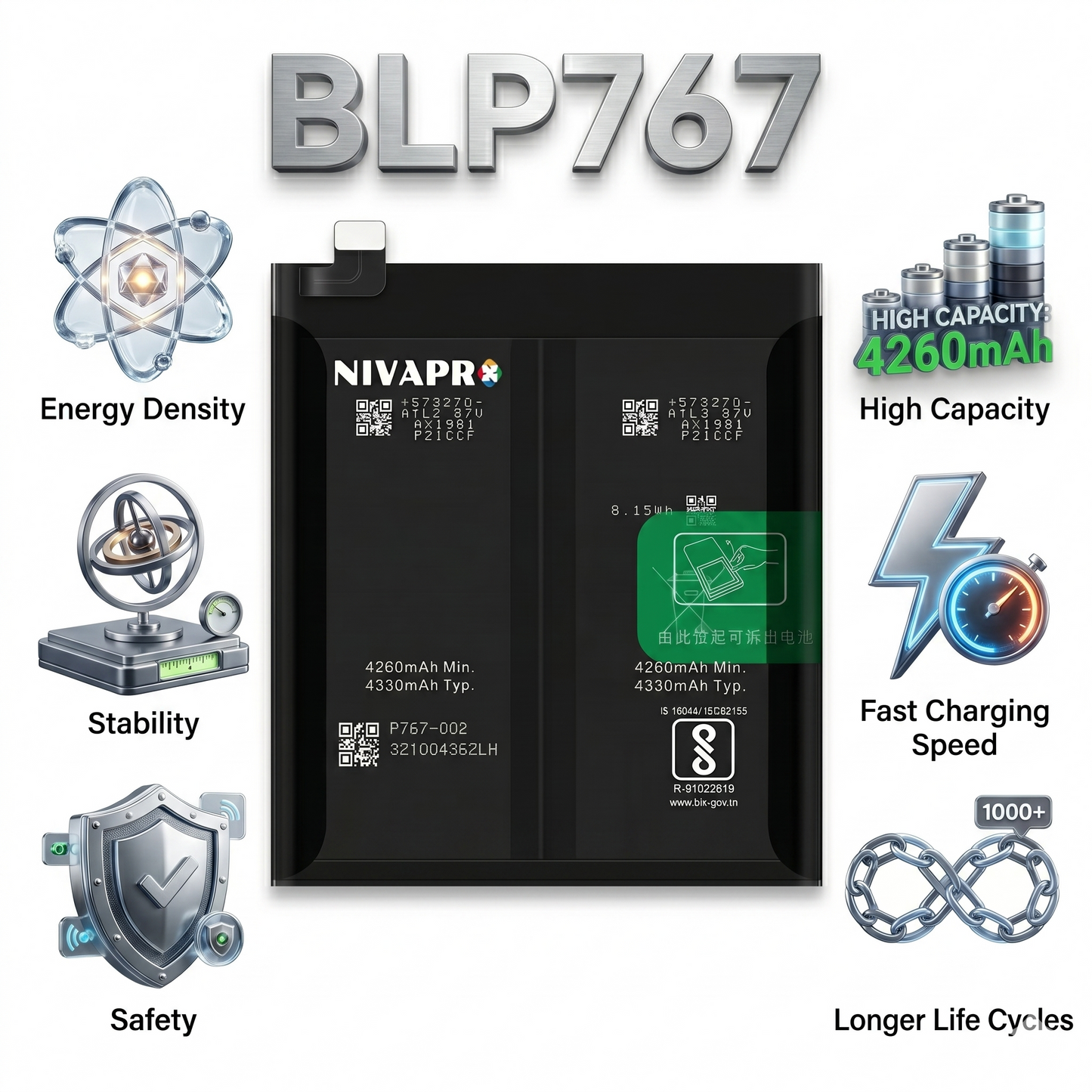Original BLP767 for  Oppo Find X2 Pro 4260mAh  Battery with warranty by NIVAPRO