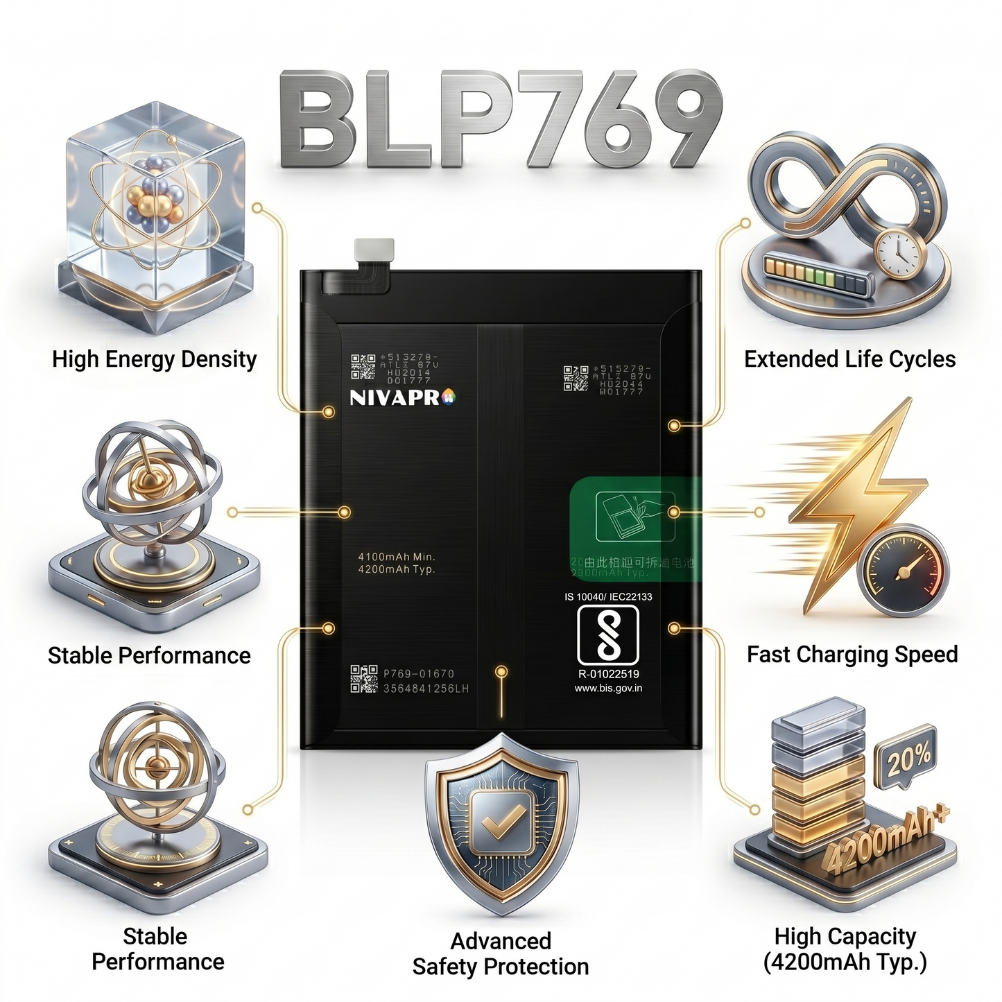 Original BLP769 for Oppo Find X2 4200mAh   Battery with warranty by NIVAPRO