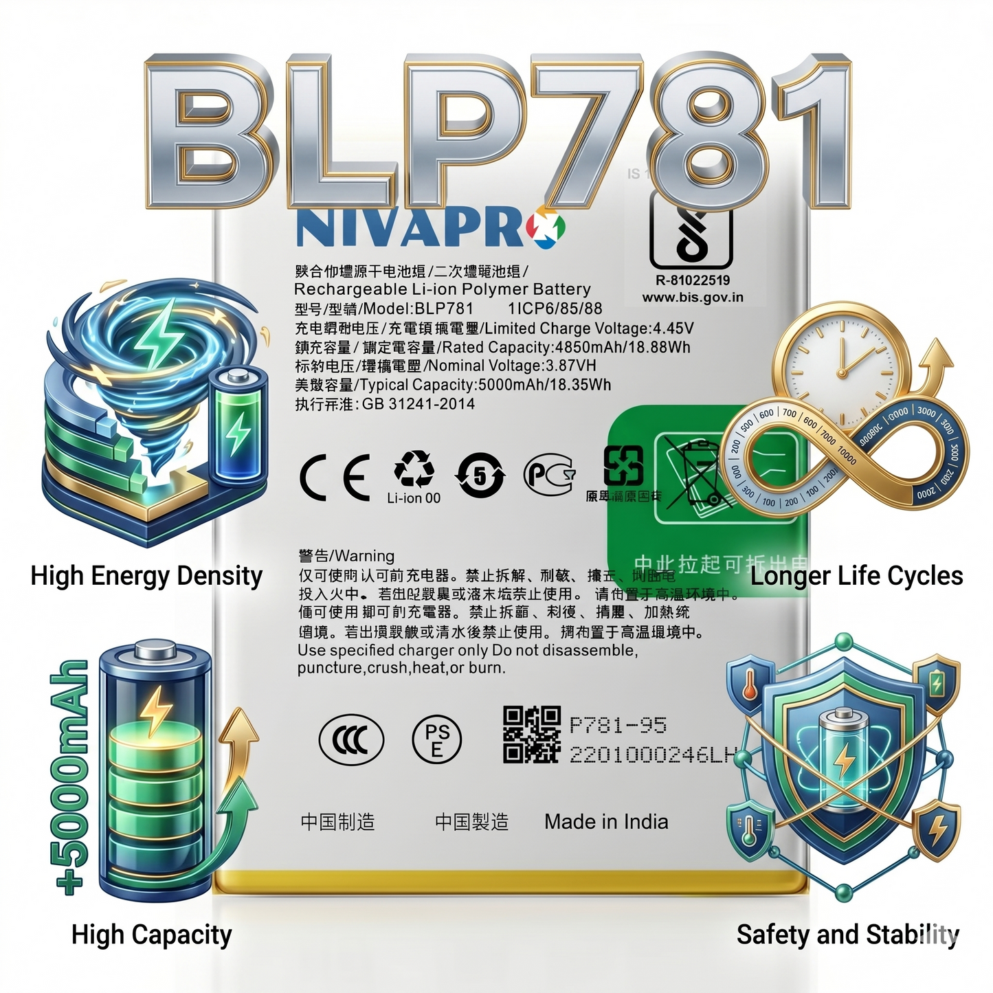 Original BLP781 for Oppo A52,A72 CPH2061, CPH2067 5000mAh  Battery with warranty by NIVAPRO