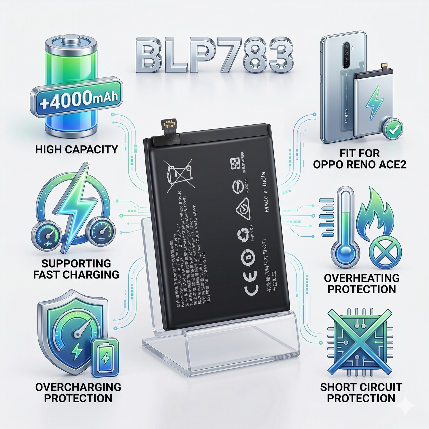 BLP783 for  Oppo Reno Ace2 smartphones 4000mAh Battery with warranty by NIVAPRO