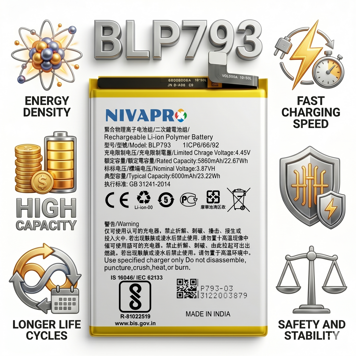 BLP793 Battery for Realme Norzo 30A | Norzo 30 pro | C25 | C11 | C12 | C13 | C15 smartphones 6000mAh Battery with warranty by NIVAPRO